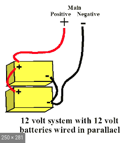 Is it possible to charge two 12V batteries wired in parallel - Victron ...