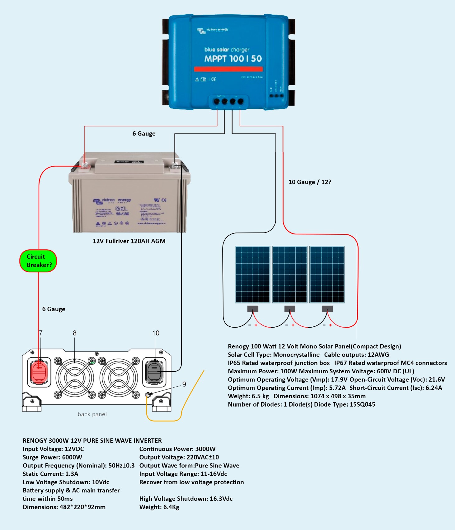 An inverter to wire how RV Inverter