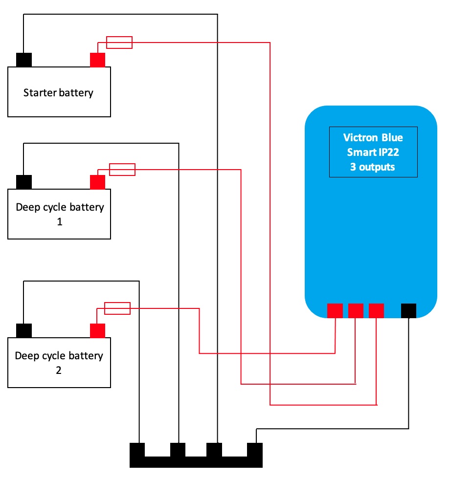 victron-blue-smart-ip22-wiring.jpg