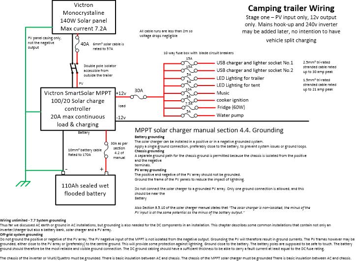 camping-trailer-wiring.jpg