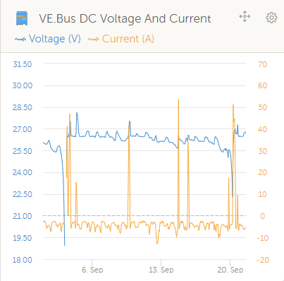 battery-voltage.png