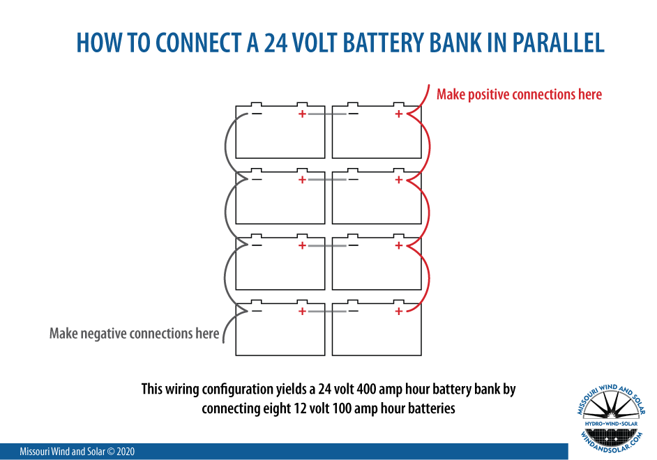 24 volt batteries,24V Lithium Battery