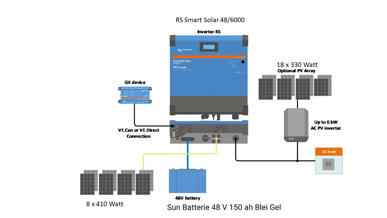 inverter-rs-smart-solar.png