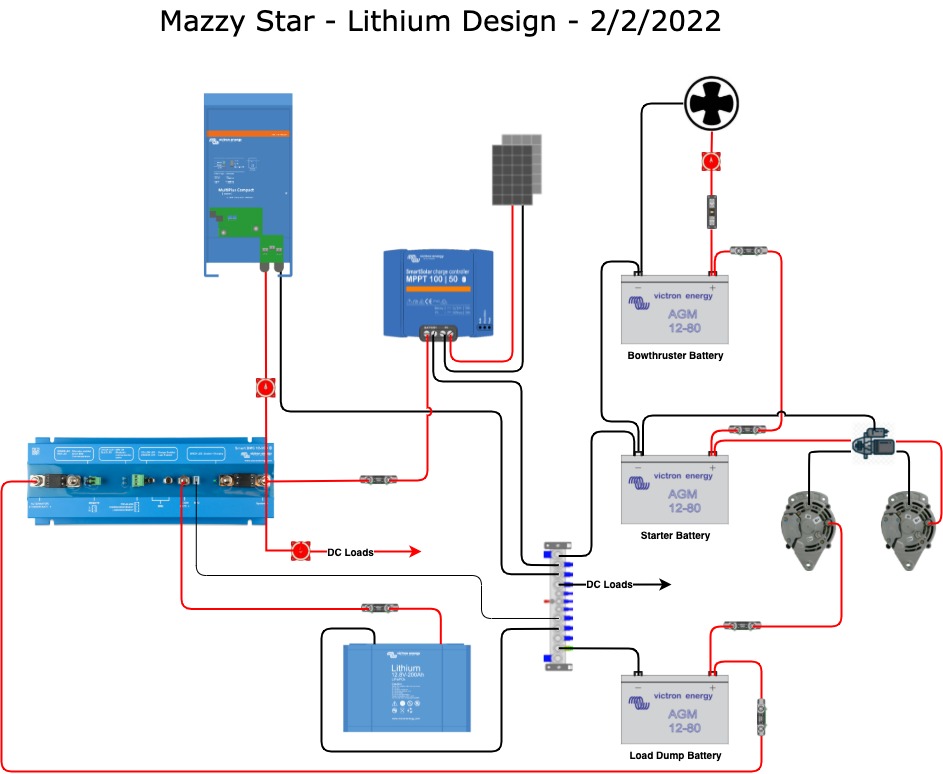 mazzy-star-lithium-design-v20.jpg