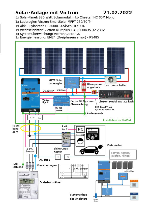 solaranlage-carport.jpg