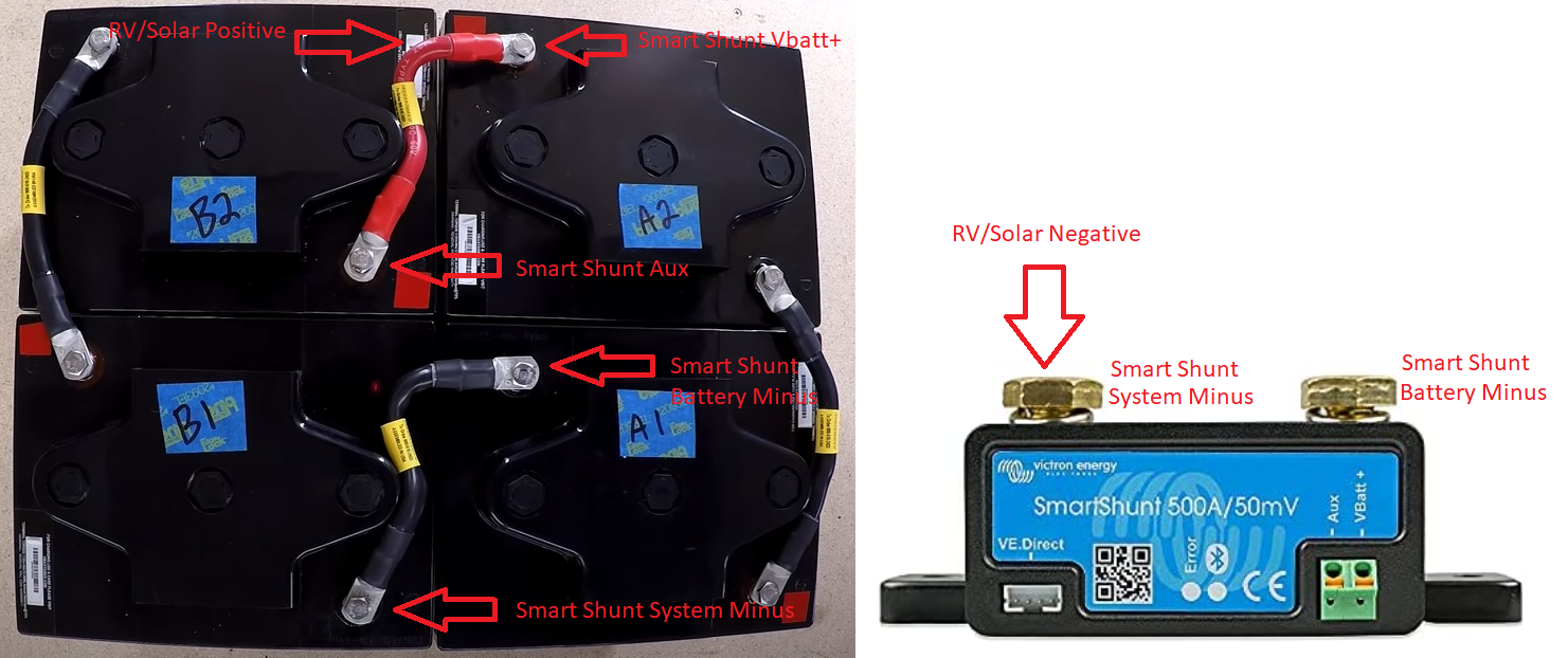rv-4xbatteries-smartshunt.png
