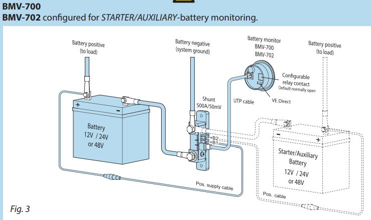 Install Bmv 702 With Two 12v Batteries, Travel Trailer Dual Battery Wiring Diagram Pdf