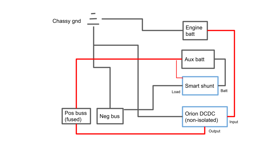 t6-aux-wiring-diag.png