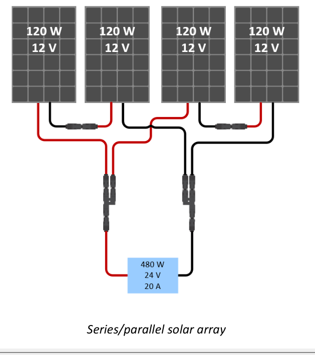 2-series-x-2-parallel-array.png