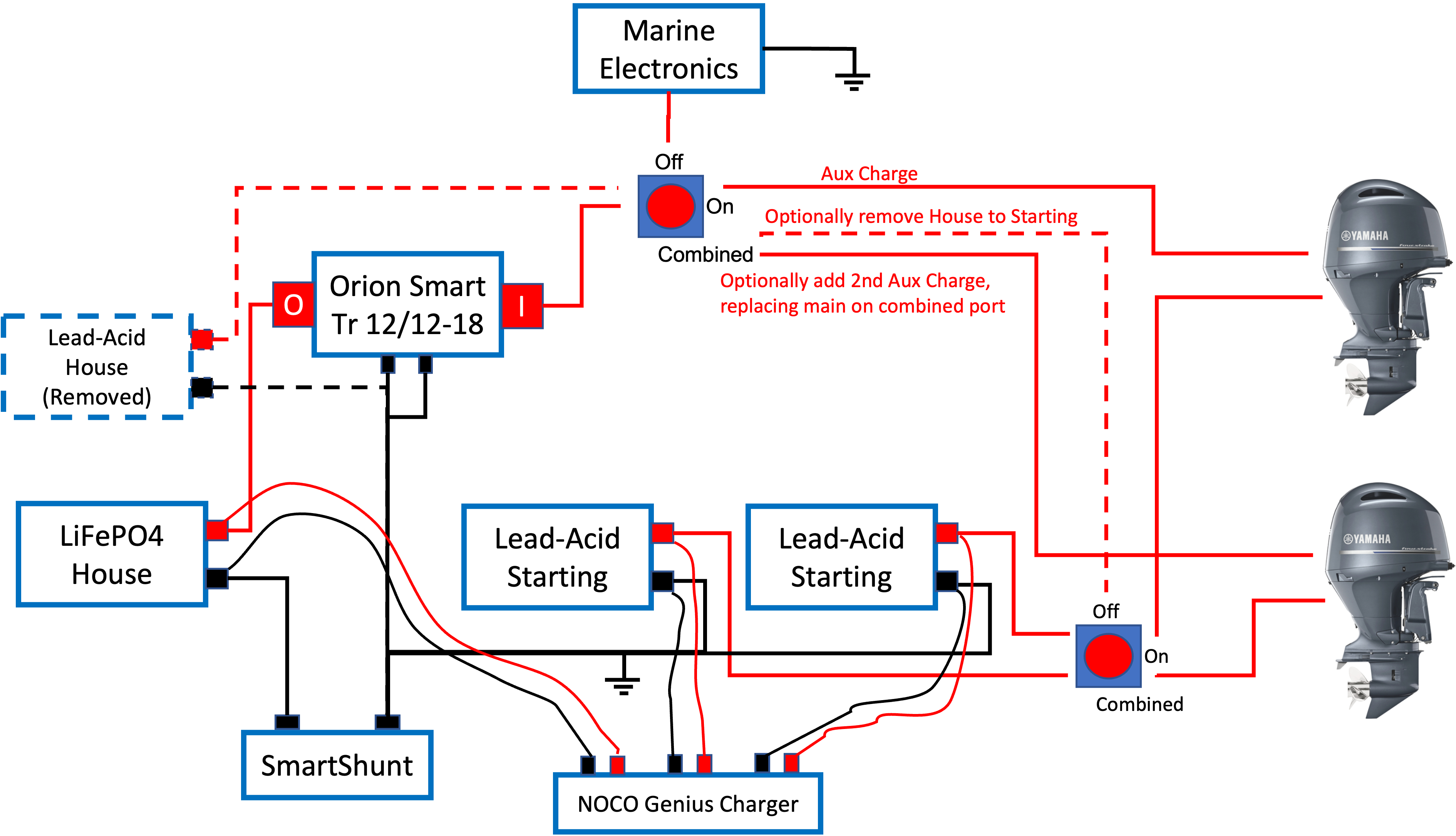 lifepo4-configuration-using-aux-isolator.png