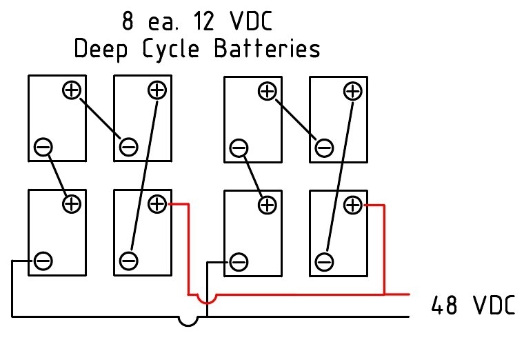 solar-dc-battery-wiring-configuration-48v-design-a.jpg