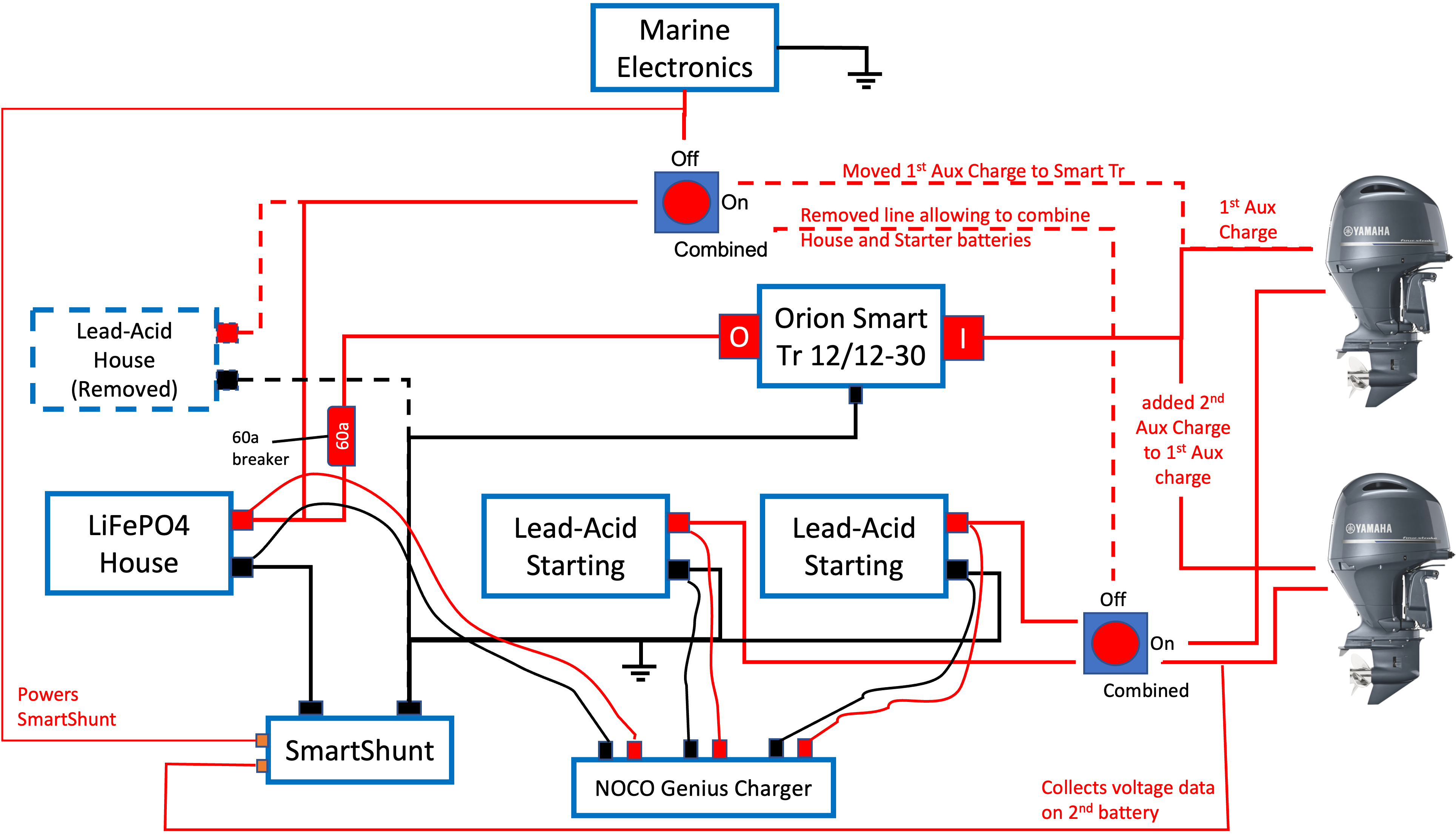 lifepo4-configuration2-using-2-aux-isolators.png