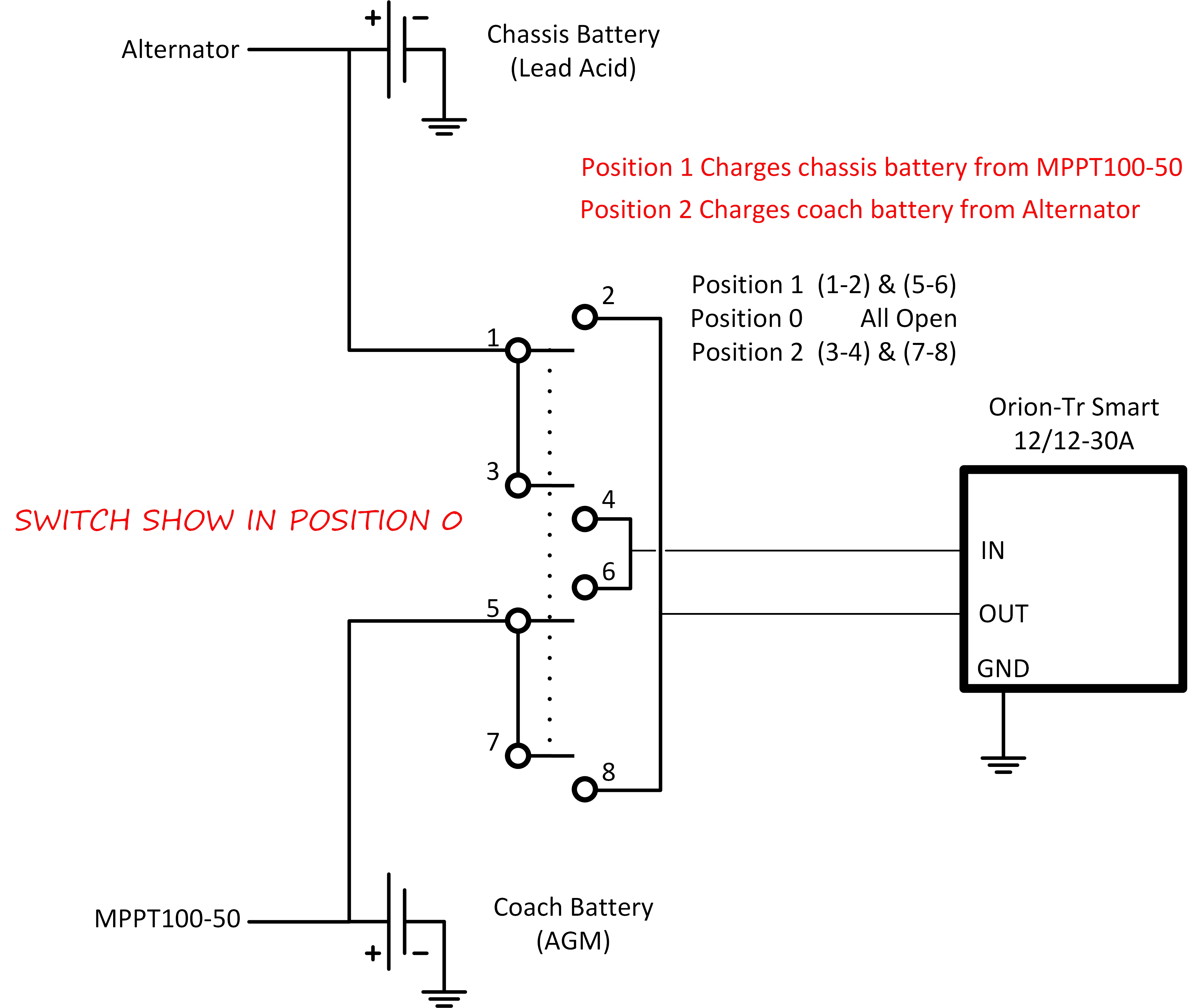 orion-tr-smart-wiring-diagram.jpg