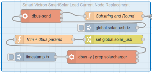 smart-dbus-node.png