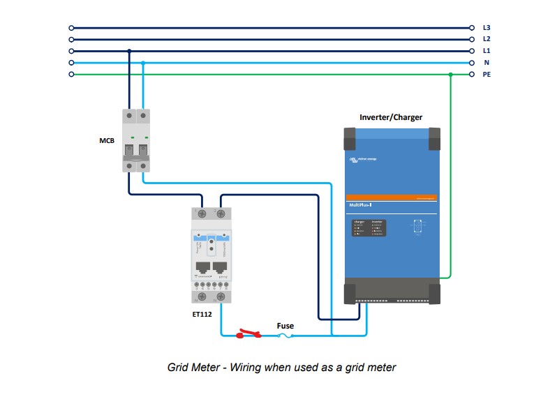 energy-meter-switch.jpg