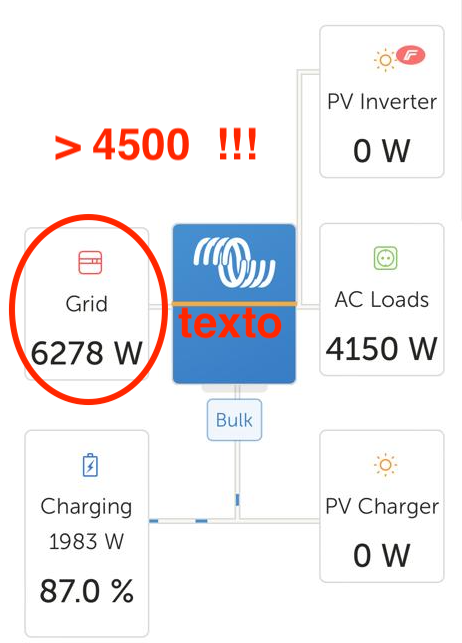 ev-charge-exceeding-grid-limit.png