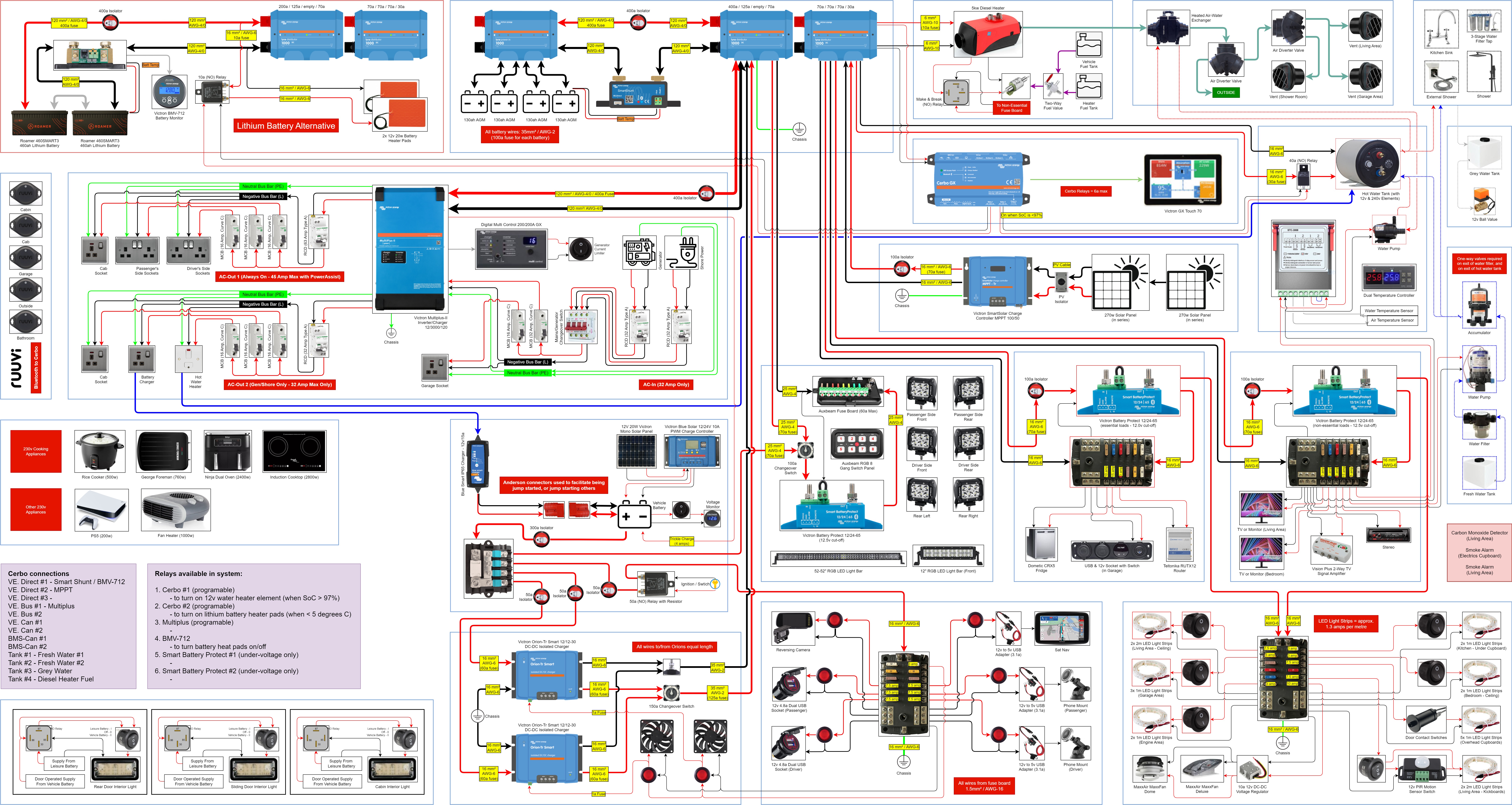 ced-v891-electrical-system.jpg