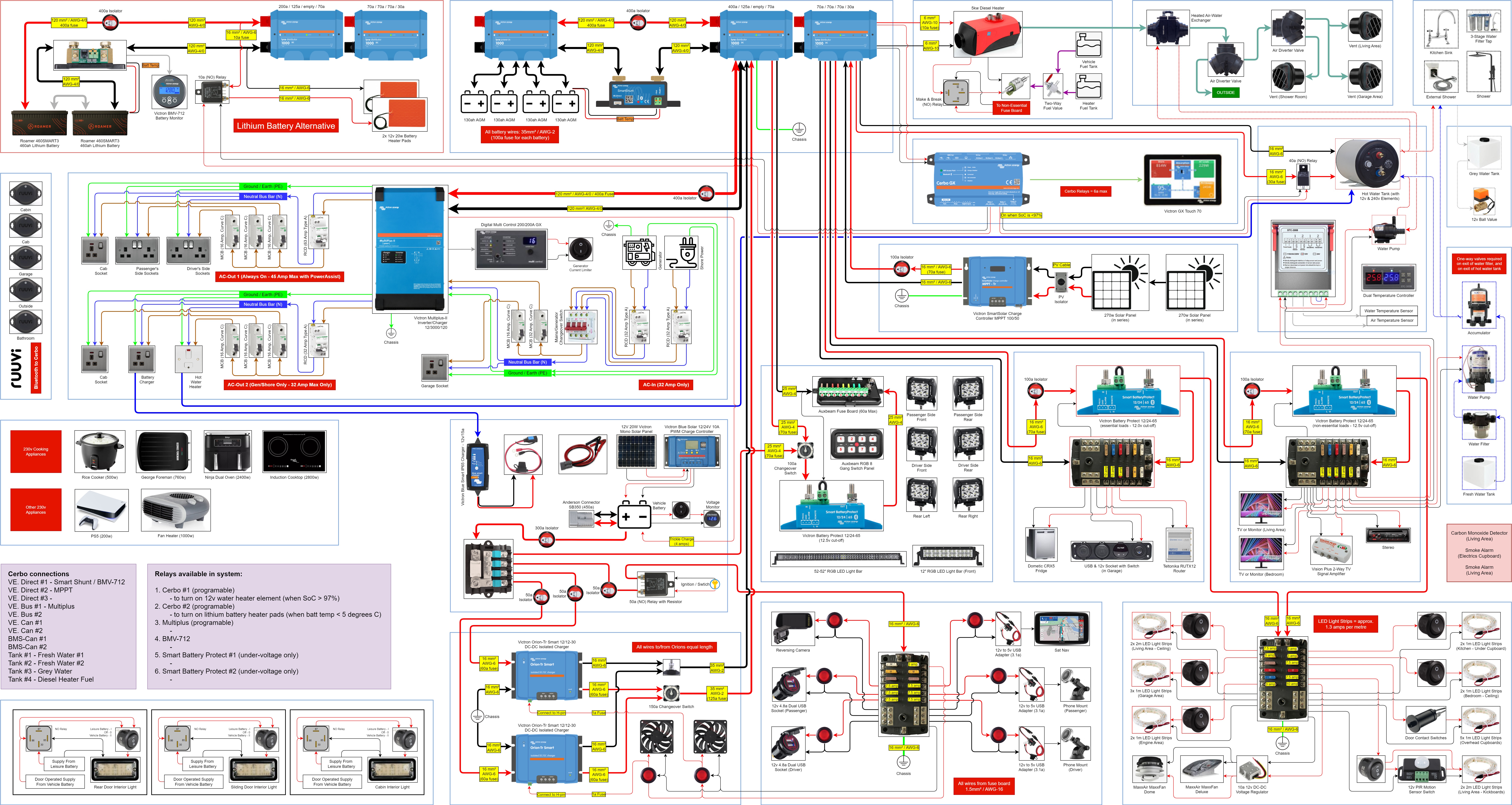 ced-v892-electrical-system.jpg
