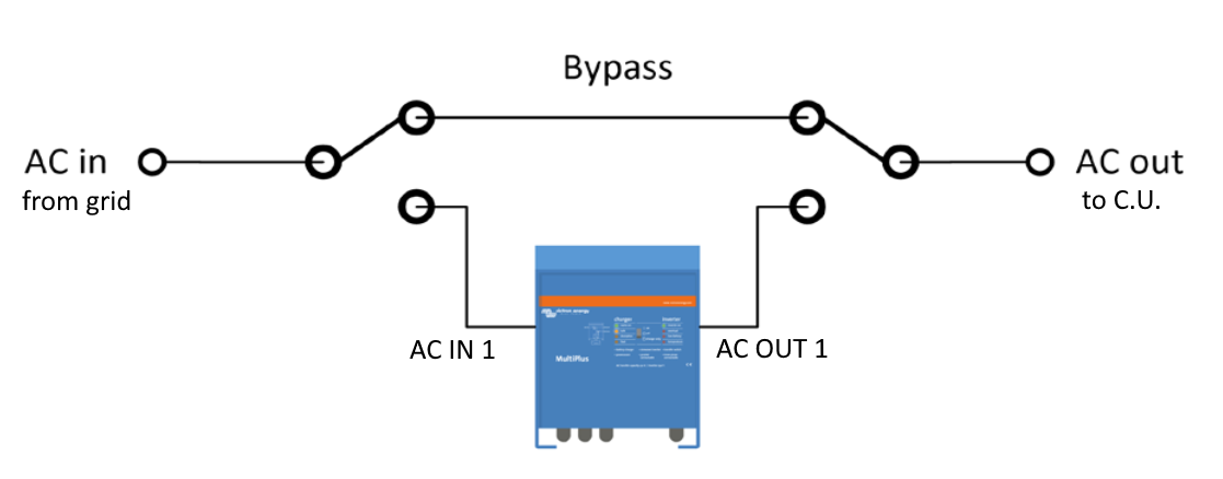 inverter-bypass-circuit.png