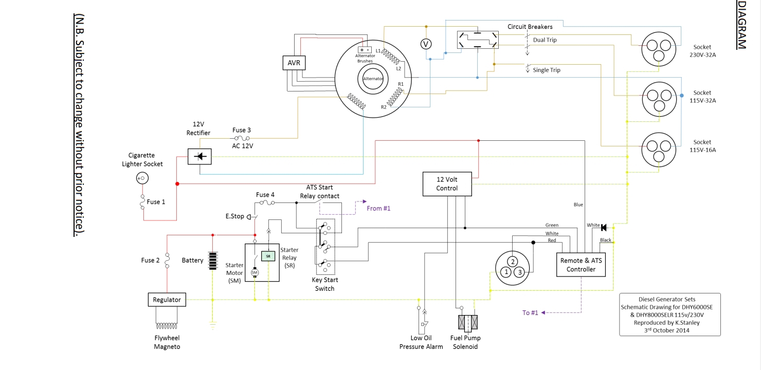 44 Ats Starter Control Wiring Diagram - Wiring Diagram Source Online