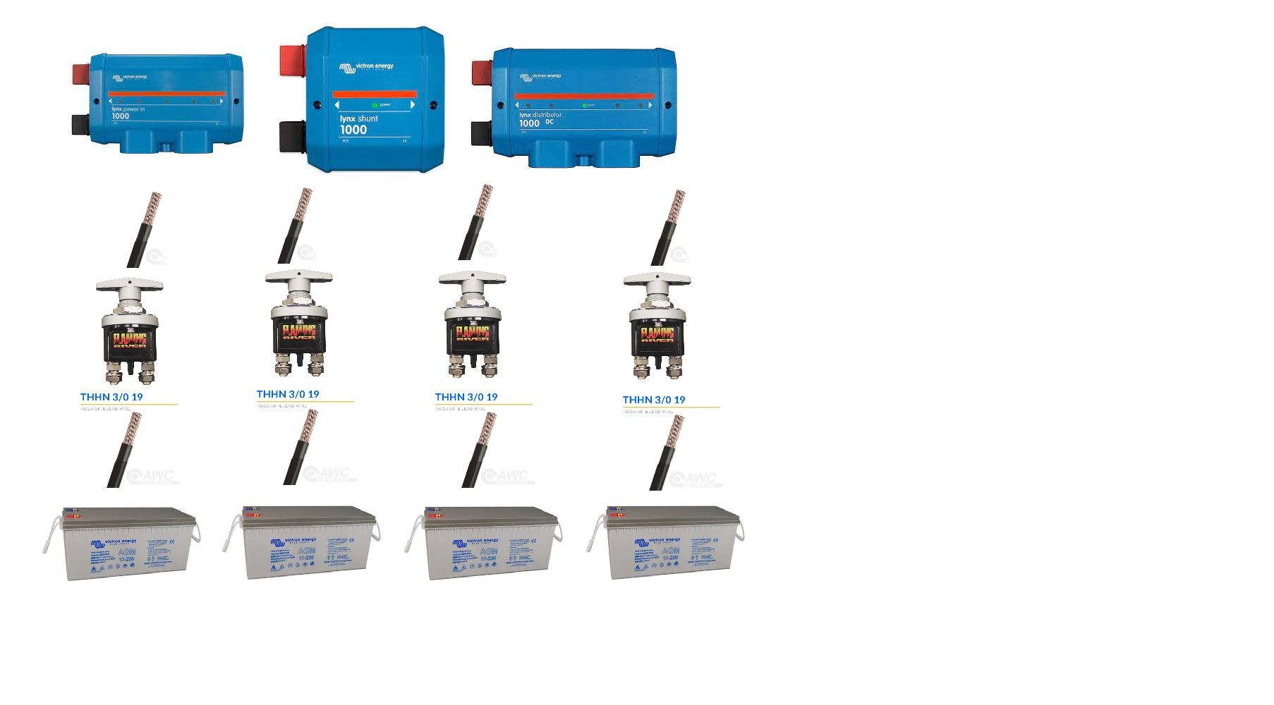 Victron Lynx Distributor - do you need one in your electrical system?