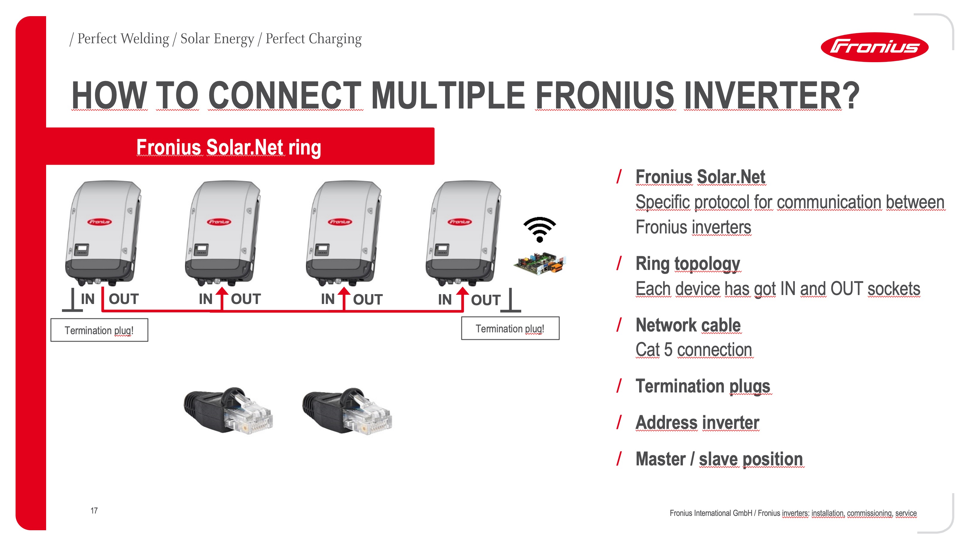 Inversor solar Primo-5.0-1 Fronius Primo-5.0-1 4.210.063 