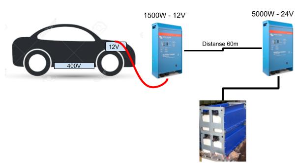vehicle-to-battery-long-distance-1.jpg