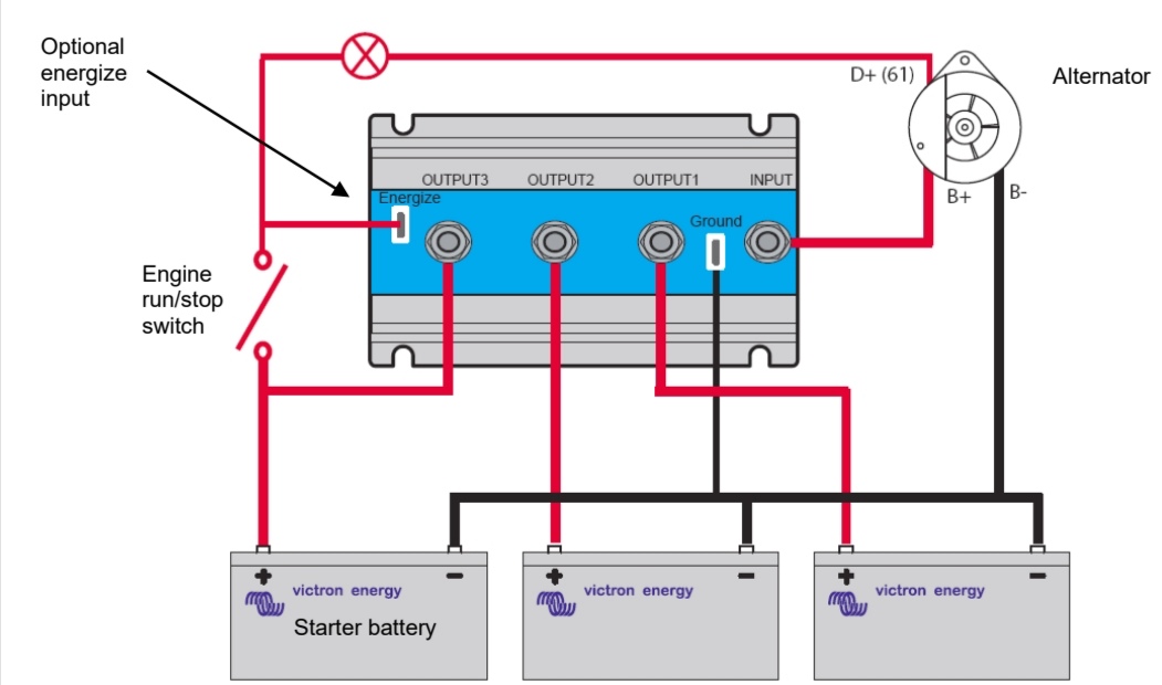 Voltage at input isolator argofet alternator is off - Victron Community