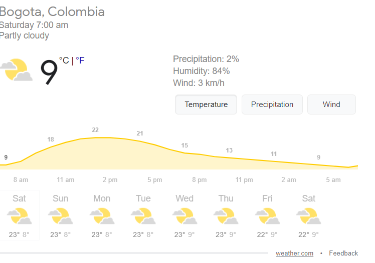 bogota-columbia-weather-a.png